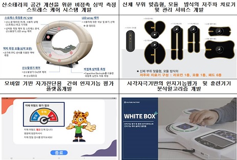 부산시는 부산경제진흥원과 함께 디지털 헬스케어 산업 육성 기반 조성을 위한 '2021년 디지털 헬스케어 산업 지원사업'을 본격 지원한다.(사진출처=부산시)