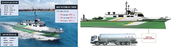 좌측부터 중소형 선박의 엔진발전 하이브리드 전기추진선 건조, 육상에서 선박으로 LPG 공급 실증.(사진출처=부산시)