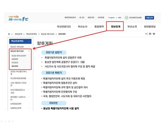부산광역시 홈페이지 내 동남권 메가시티 게시판.(출처=부산시)