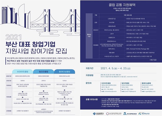 부산대표 창업기업 지원사업’참여기업 모집 포스터.(제공=부산시)