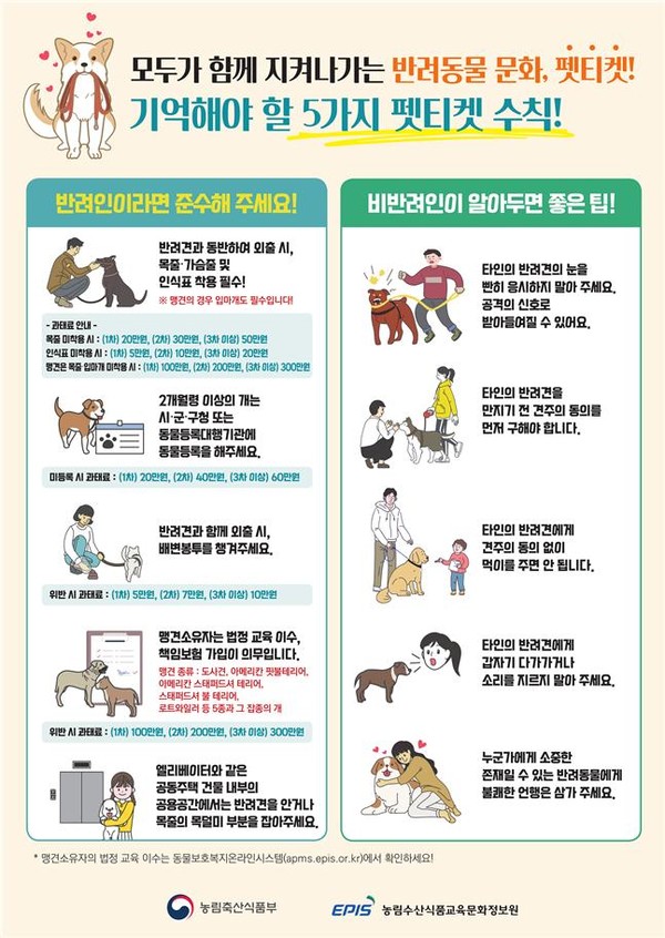 반려동물 펫티켓 홍보 포스터.(제공=부산시)