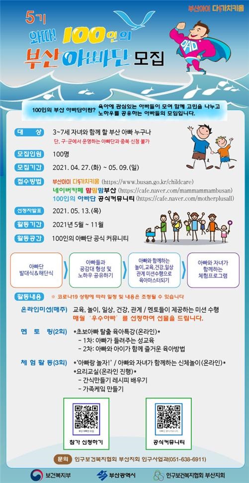 ‘100인의 부산 아빠단(5기)’ 모집 홍보 포스터.(출처=부산시)