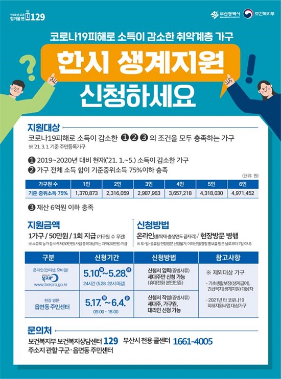 한시 생계지원 신청 홍보 이미지.(출처=부산시)