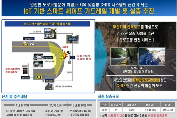 IoT기반 스마트 세이프 가드레일 시스템 자료.(출처=부산시)