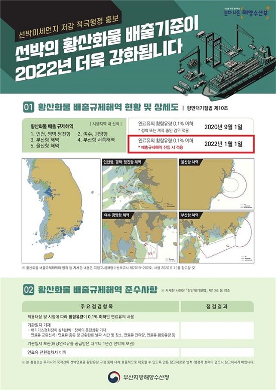 ‘항만지역등 대기질 개선에 관한 특별법' 홍보 이미지.(출처=부산해수청)