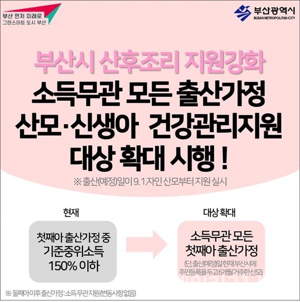 산모·신생아 건강관리지원사업 홍보 이미지.(출처=부산시)