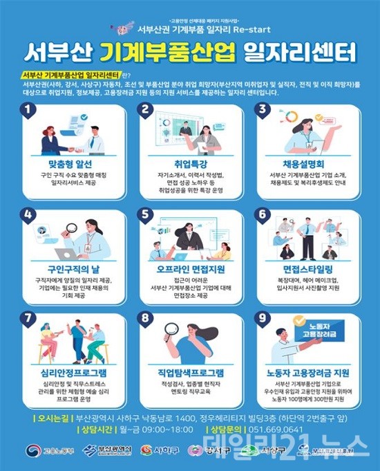 서부산 기계부품산업 일자리센터 홍보 이미지.(출처=부산시)