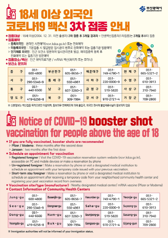 외국인 코로나19 백신 3차 접종 안내 포스터.[제공=부산시]