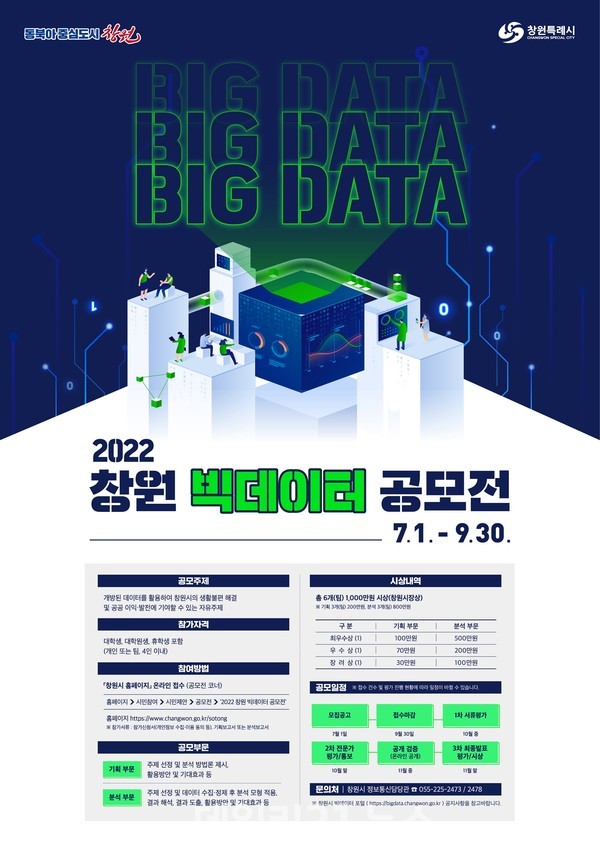 2022 창원 빅데이터 공모전 홍보 포스터./제공=창원시