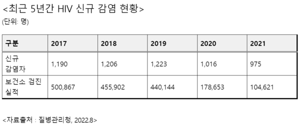 제공=강기윤의원실