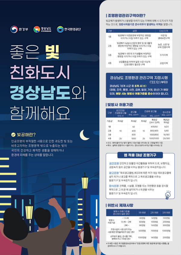 경남 빛공해 방지 및 조명환경관리구역 시행 홍보 포스터./제공=거제시