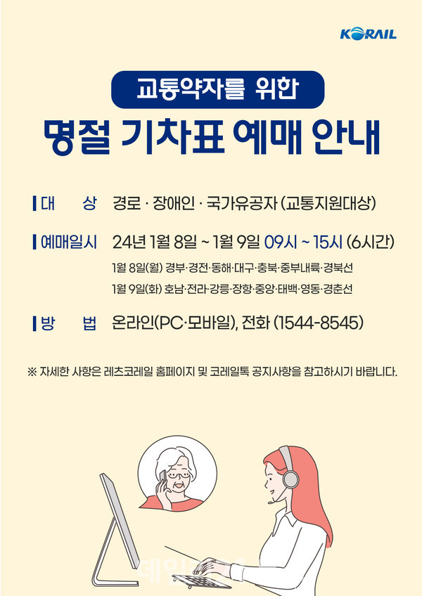 코레일은 장애인·경로·국가유공자 등 교통 취약계층의 열차승차권 예매를 배려하기 위해 먼저 1월 8일과 9일 이틀간 별도 예매를 진행한다.[사진=한국철도공사 제공]