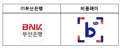 부산은행(모바일 뱅킹), 비즈플레이(비플페이) 앱.
