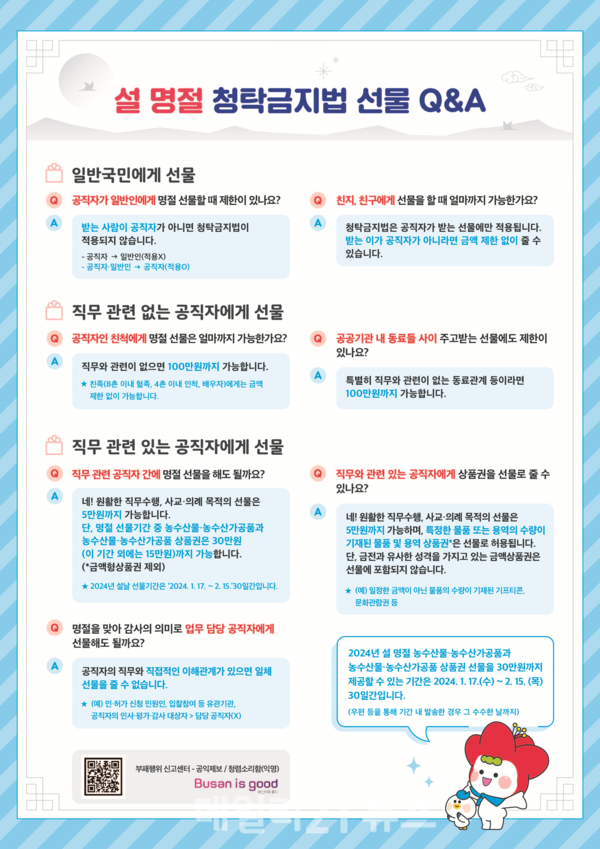 '설 명절 선물 수수 준수사항 Q&A' 홍보포스터.[사진=부산시 제공]