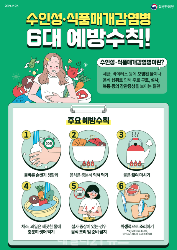 수인성식품매개감염병 예방수칙 포스터. / 사진 = 부산시 제공