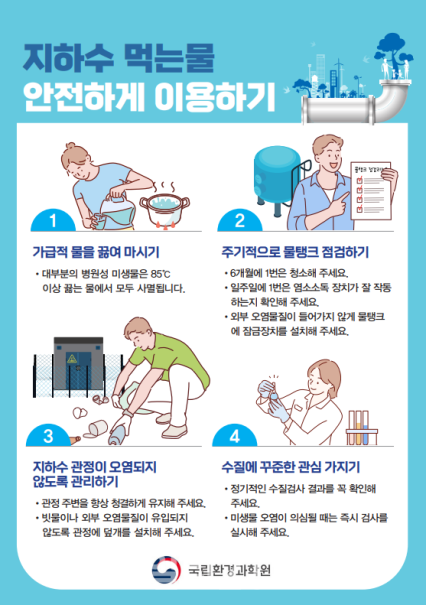 지하수 먹는물 안전하게 이용하기 포스터. / 사진 = 부산시 제공