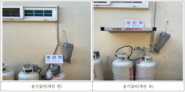 용기설비 개선 전,후 모습./김해시 제공